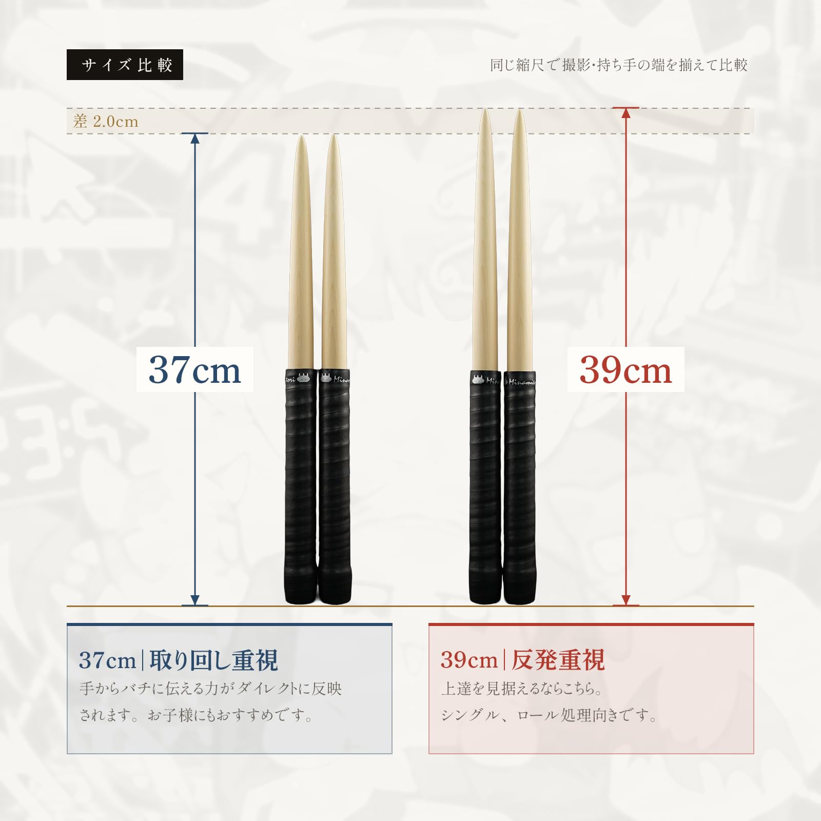Amazon.co.jp: 【マイバチみなみとり】 米ヒバ 39cm 標準 万能型 2ヶ月